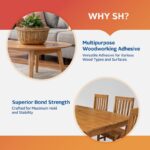 Fevicol SH - Ultimate woodworking adhesive - Image 4
